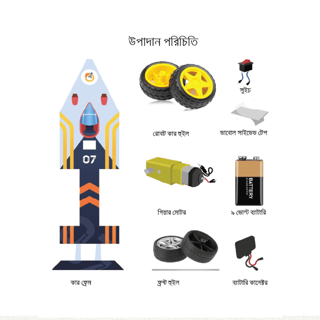 রেসিং কার