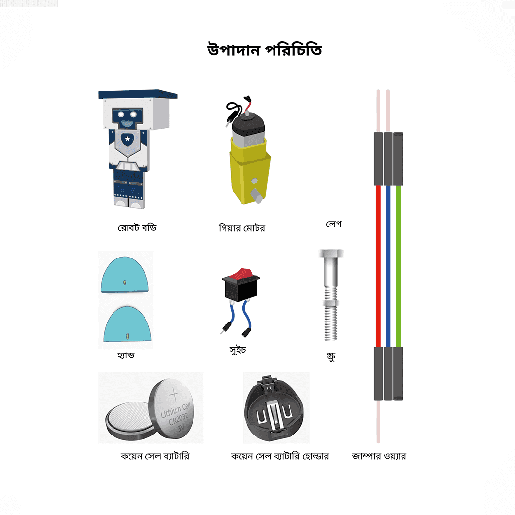 চলন্ত রোবট