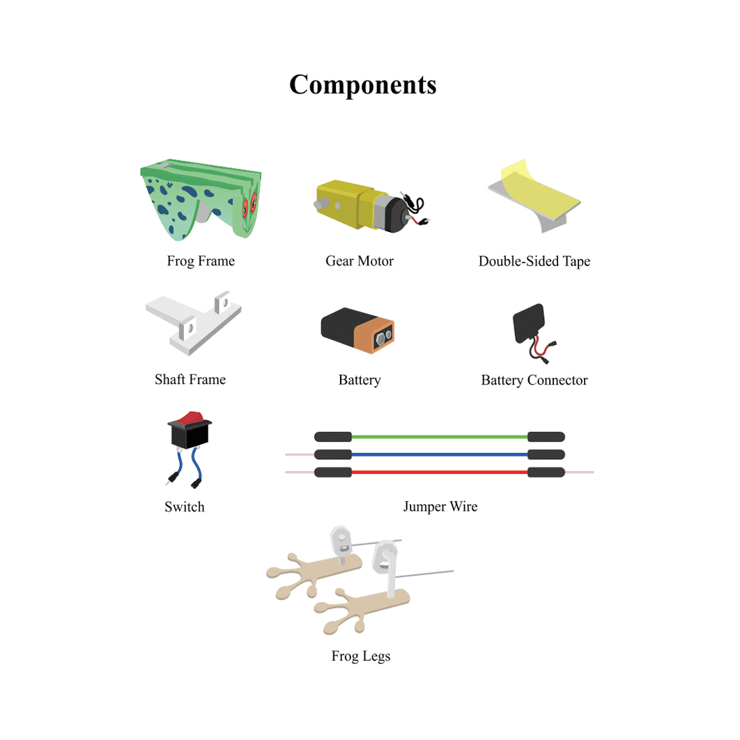 Robo Frog (English Version)