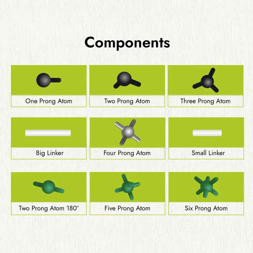 অণু বিজ্ঞান কিট (Chemistry Molecular Kit)